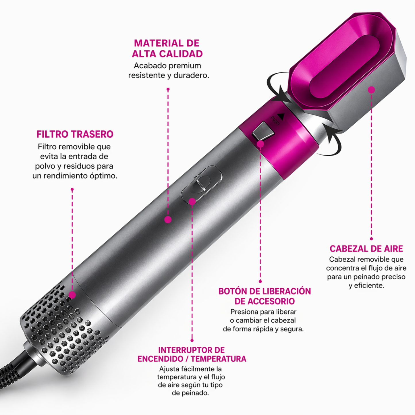 5-in-1 Air Styler